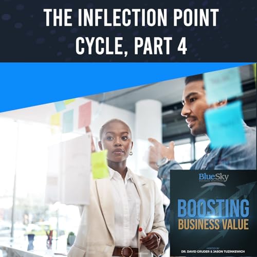 『Episode 28 - The Inflection Point Cycle, Part 4』のカバーアート