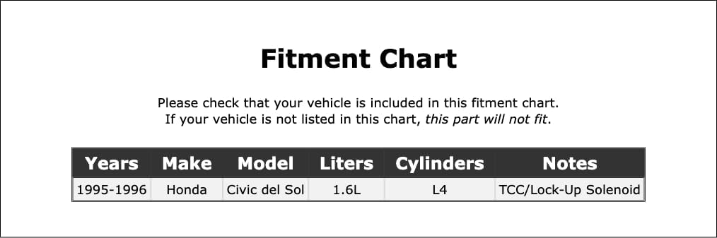 Automatic Transmission Torque Converter Clutch Solenoid Compatible With Honda Civic del Sol 1.6L L4 1996 1995 P-4891668