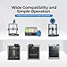 Creality PETG 3D Printer Filament Refill Bundle 2Kg, Spool-Free for Bambu Lab Reusable Spools, PETG Filament High Precision ±0.03mm, Odorless & Moistureproof, Black & Black