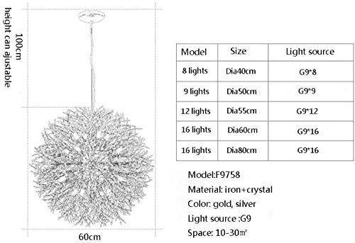 Lustre pissenlit LED cadeau d'anniversaire idéal pour salon - 2
