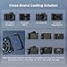 SMALLRIG R50 V / R5 II/ R5 / R50 / PowerShot V1 Camera External Cooling System with Dual-Speed Modes, Snap-On Cooling Fan with TEC Cooling Module for Sony ZV-E1/ A7 IV/ A6700/ FX3-5063