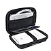 HESPLUS Case for Jackery Giant+ 12000 mAh Jackery Fit Premium 10200mAh Jackery Giant 13400mAh RAVPower 16750mAh 13000mAh Portable Charger Power Bank External Battery Travel Case Storage Bag