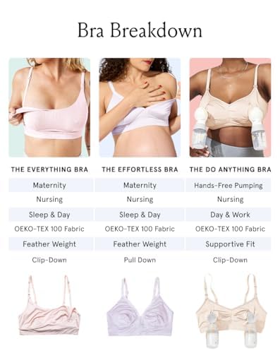 Image of Bodily Everything Bra - Wireless Nursing Bras for Breastfeeding, Soft Stretchy Maternity Sleep Bra with Clip Down Access