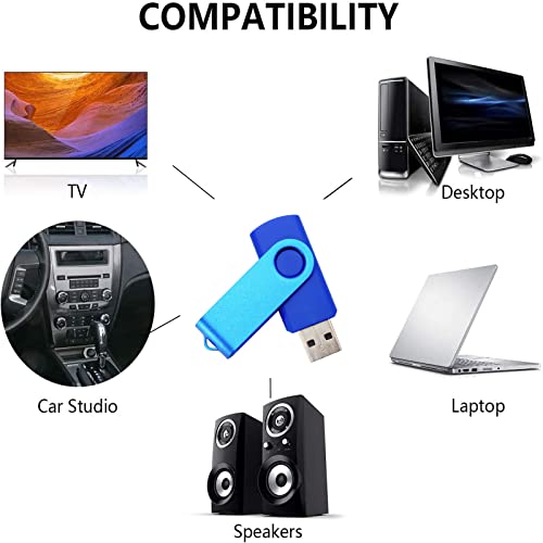 2Gb Usb Sticks Flash Drives Memory Disk Thumb Drive Pen Drives For Pupil Students Bidding&Tender Documents (Blue) #TOP1