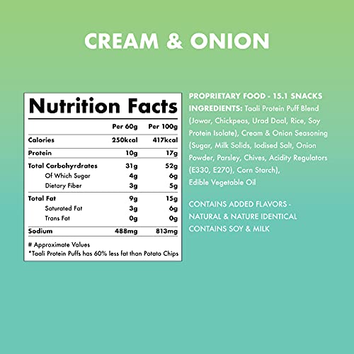 Taali Jowar & Protein Puffs | 60 gm (Pack of 3) | Pudina Punch, Cheese & Herb, Cream & Onion | Healthy Roasted Tasty Snacks, Ready to eat | 100% Veg., Gluten free products, No Cholesterol, No Trans-Fat