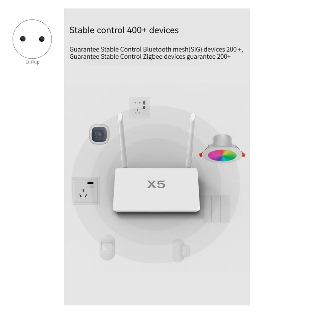 HUB de Puerta de Enlace Multimodo Bluetooth Tuya Smart Zigbee 3.0 con SeñAl Fuerte, Puerta de Enlace de Hogar Inteligente para Enchufe Alexa EU