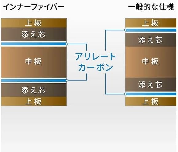 2013年発売ポケモンセンターナゴヤトランプ ♠️のロイヤルストレート