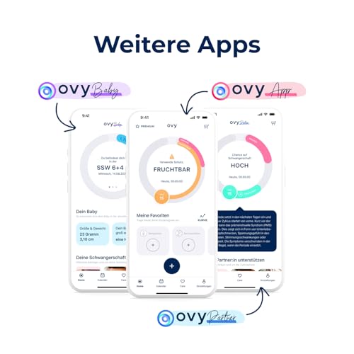 Ovy® Bluetooth Basalthermometer mit EU-zertifizierter Ovy App zur hormonfreien Verhütung und bei Kinderwunsch