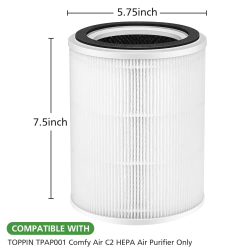 TPAP001 Replacement Filter, Only Compatible with TOPPIN TPAP001 Comfy Air C2 Air Purifi-er, 3-in-1 Efficient Filtration for TOPPIN TPAP001 Filter, TPFF001【Not Fit TPAP002 TPAP004 TPAP005 】 by Ecleanfy - Image 5