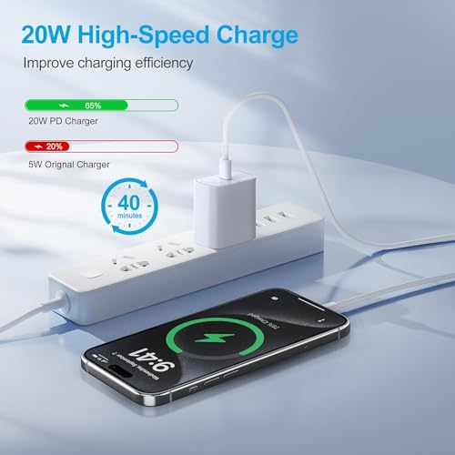 iPhone Fast Charger, [MFi Certified] 20W PD Fast Charger with 6FT Long iPhone Charger Cord Compatible for iPhone 14/14 Pro Max/13/13 Pro Max/12/12 Pro/12 Pro Max/11 Pro Max/XR/XS/X/Pad