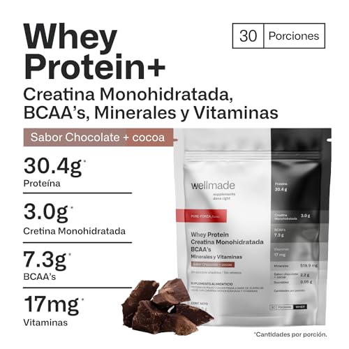 Proteínas, Imagen adicional