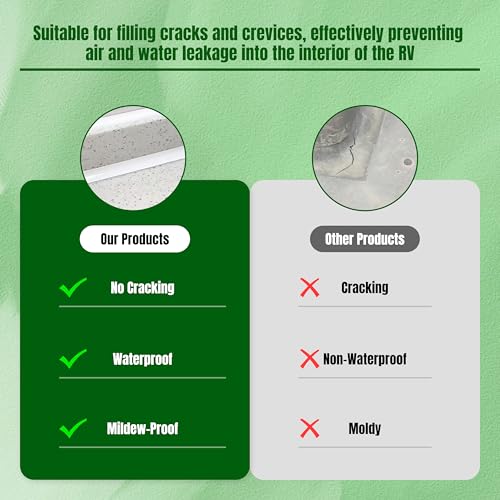 NuFlySic RV Roof Sealant Self-Leveling Lap Sealant RV Self Leveling Caulking Sealant for Motorhomes Campers Trailers Repair White Waterproof Flexible 10.1FL.OZ, 4 Pack