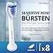 8er demirdental Mini Sensitive Aufsätze passend für Philips Sonicare Ersatzbürsten, weiche und kleine Bürstenköpfe für sensible Zähne, Weiß, entspricht HX6088
