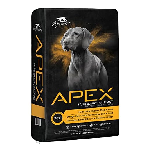 LEGENDS DOG FOOD APEX Bountiful Feast 30-20 Dog Food - 40lb. Bag - No Corn, Wheat, Soy, Gluten - Great for Performance Dogs, Puppies and High Energy Levels - Chicken is #1 Ingredient