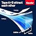 GAUDER A+B Magnetic Tape I Magnetic Strips with Adhesive Backing for Fly Screen & More | Magnetic Tape Roll (3.3 ft + 3.3 ft)