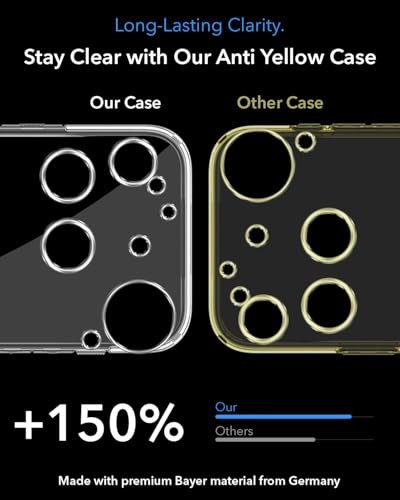 Image of Jkobi Lifetime Anti-Yellow MagSafe Compatible Clear Back Case Cover for Nothing Phone 3 (Sleek Hard Crystal | Shockproof and Camera Protection)