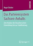 Das Parteiensystem Sachsen-Anhalts: Eine Analyse der Ursachen seiner Entwicklung hin zur Stabilisierung