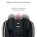 Britax Advocate ClickTight Convertible Car Seat, Mosaic