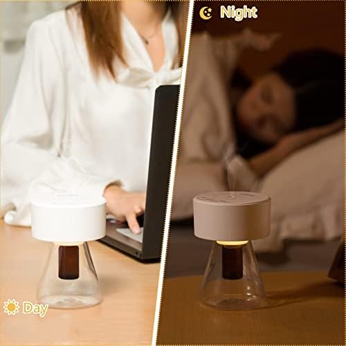 Aromatherapy Diffuser, Minidiva Essential Oil Diffusers, with LED Night Light, Professional Nebulizing Technology, Super Quiet, Waterless, Portable, DIYable (White)