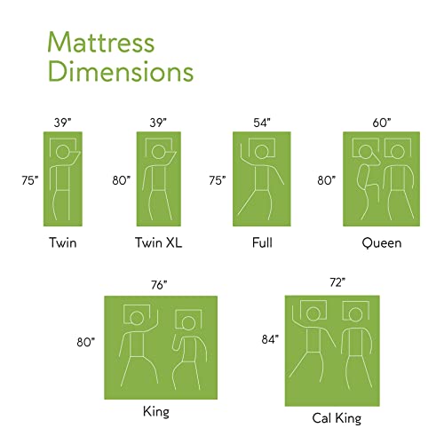 Cool Gel 413010-1160 Classic Brands Gramercy Cool Gel Memory Foam And Innerspring Hybrid 14-Inch Euro Pillow Top Mattress, Mattress In A Box thumb #2