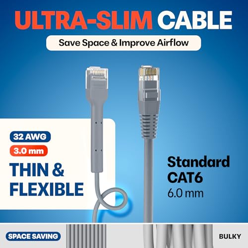 Image of Everest Ultra Slim Cat6a Ethernet Patch Cables 5ft (10-Pack) Gray | Bendable, Thin and Flexible