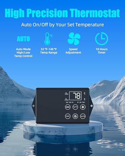 Solar Attic Fan with Adjustable Panel