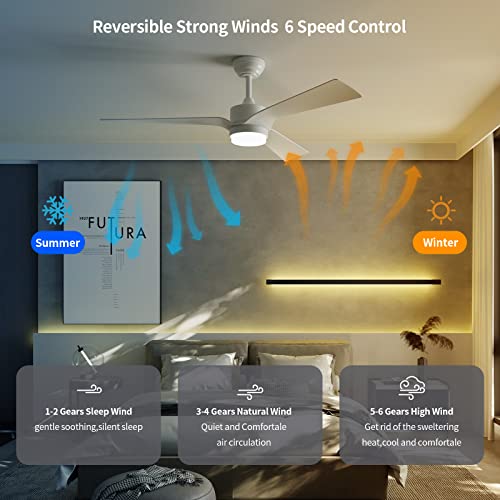 Raccroc Ceiling Fans With Lights,52In Ceiling Fan With Remote Control,22W Led Dimmable Lighting,6 Speeds Indoor Outdoor Ceiling Fan For Bedroom/Patios/Farmhouse/Living Room,Dc Motor(White) #TOP4