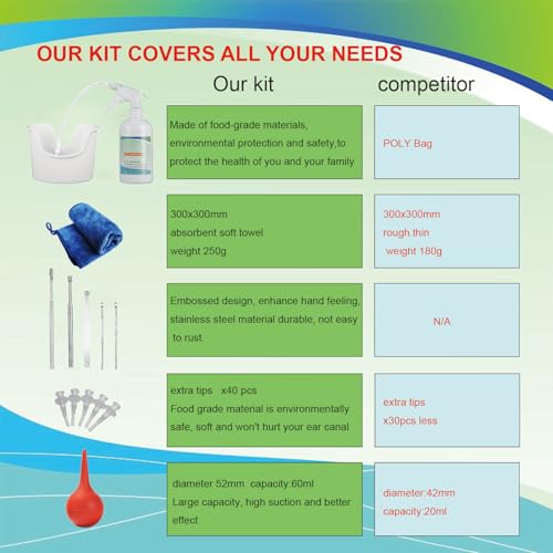 ear wax removal tool ear cleaning kits safe ear irrigation kit ear flush kit for adults kid ear wax washer device easy to operate includes basin syringe curette kit towel and 40 disposable tips