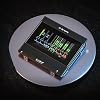 iCON Pro Audio U44 44 USB Audio Interface Sound Card with Large Display, Professional Wired Recording Interface