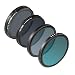 Neewer for DJI OSMO /OSMO Plus / Inspire 1, Multi-coated 4 Pieces Filter Kit: UV Filter + CPL Filter + ND16 Filter + ND Fader Adjustable ND2-ND400 Filter