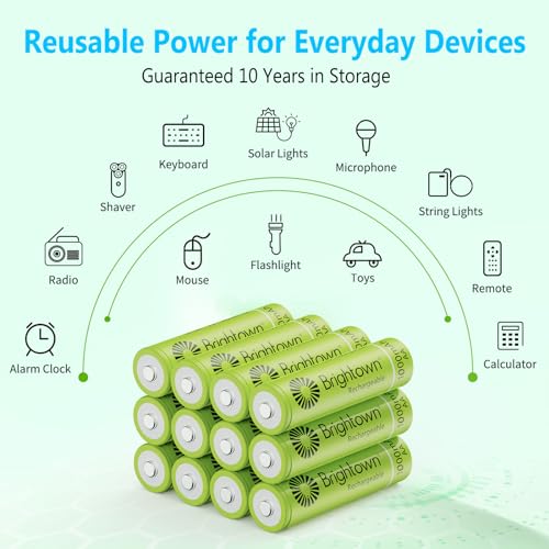 image for Brightown 12-Pack Rechargeable AA Batteries - 1000mAh 1.2V NiMH High C