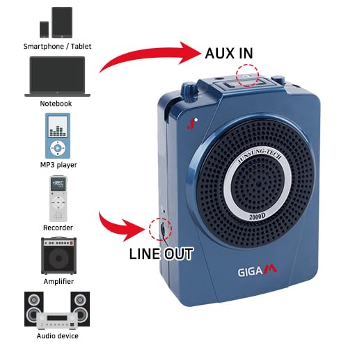 2000D-40W-Portable-Loud-Voice-Amplifier-with-a-Wireless-Transmitter