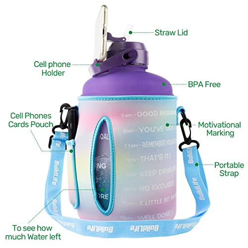 Image of QuiFit 1 Gallon Water Bottle - with Straw & Motivational Time Marker Leak-Proof BPA Free Reusable Gym Sports Outdoor Large(128OZ /73OZ) Capacity Water Jug