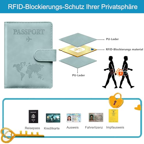 Toctax Reisepasshülle und Kofferanhänger Set, Passport Hülle mit RFID-Blocker, Reisepass Organizer, Reisepass Hülle für Damen und Herren, Passport Cover für Travel Essentials (Hellblau)