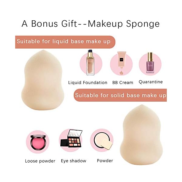 Highlighter-Palette-Face-Luminizing-Highlighter-Makeup-Palette-Instant-Glow-Powder-Nude-Bronzer-Highlighter-Kit-3-Packs-and-One-Makeup-Sponge Highlighter Palette, Face Luminizing Highlighter Makeup Palette, Instant Glow Powder Nude Bronzer Highlighter Kit, 3 Packs and One Makeup Sponge