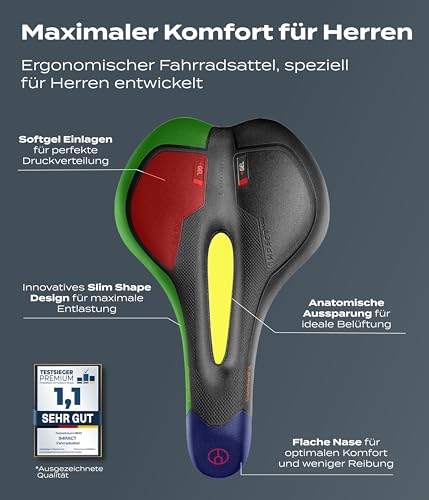 Impact® ComfortFit Fahrradsattel Herren Damen – Ergonomisch, Bequem & Schmerzfrei – Weicher...