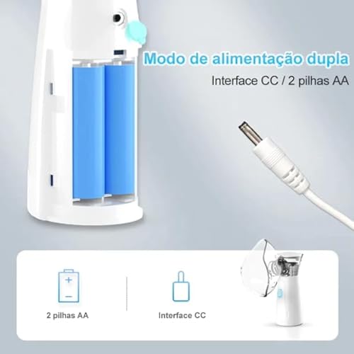 Inalador Nebulizador Portátil Leve E Econômico Sem Fio Silencioso