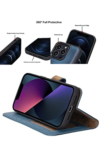 Venoult Admiral Blue Wallet Case For Iphone 14 Pro Max/14 Pro/14 Plus/14 And 13 Pro Max 12 Pro Max/12 Pro/12 Mini - Magnetic, Shock Absorption, Wireless Charge (Iphone 14, Admiral Blue) #TOP2