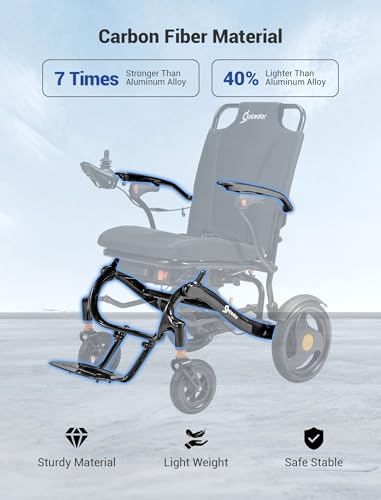 Aotedor 37lbs Lightweight Carbon Fiber Electric Wheelchairs for Adults 30 Miles Long Range Foldable Motorized Wheelchair with Dual 12Ah Batteries & Dual Motors,Intelligent Portable Airline Approved - Thumbnail 5