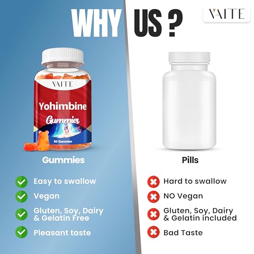 vaite yohimbine hcl gummy 15mg - sugar-free non-gmo energy amp endurance support for men and women antioxidants yohimbe bark extract improve performance - supports energy production - 60 gummies