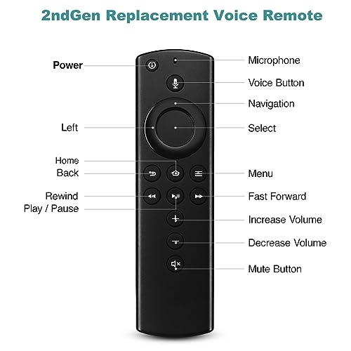 Controle remoto de substituição por voz adequado para Smart TVs Fire AMZ 3ª geração, TVs Stick (2ª g