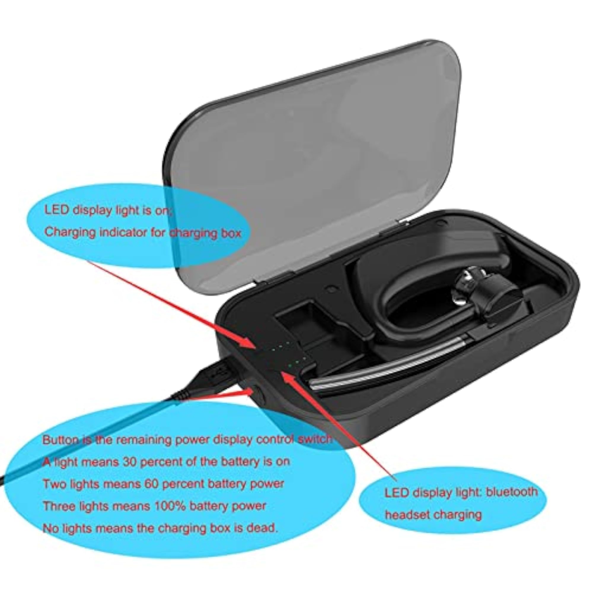 Plantronics Voyager Legend Charging Box for Headset