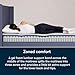 Serta Five Star Mattress Tranquility 8-Inch Medium – Full– Zoned Lumbar Support, Cooling Foam, Pressure Relief – Bed-in-a-Box –100 Night Trial, 10-Year Limited Warranty