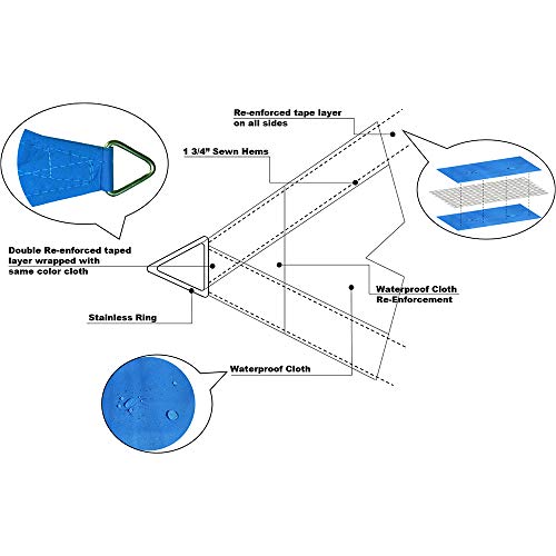 Alion Home 12' X 12'X 12' Triangle Waterproof Woven Sun Shade Sail In Vibrant Colors (Royal Blue) #TOP3