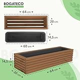 BOGATECO B0CFKVSQ57 lato 2