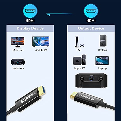 Image of Dhivis Fiber X2.1 HDMI 8K Certified, 15 Meters (Support RTX 3000) 4K@120hz & 8K - HDCP 2.2, 2.3, 48Gbps - HDR 10+ and Dolby Vision (Fiber X2.1 Series) Metal Armored HDMI Cable