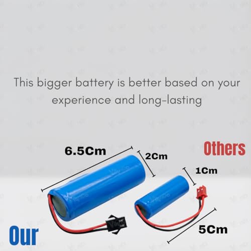 Image of VikriDA Big Size (44 * 13cms) Holi Electric Pichkari Water Gun with Dual Rechargeable Battery for Kids, 600CC & Excellent Range 40FT,Automatic High-Pressure Water Gun - Multicolor