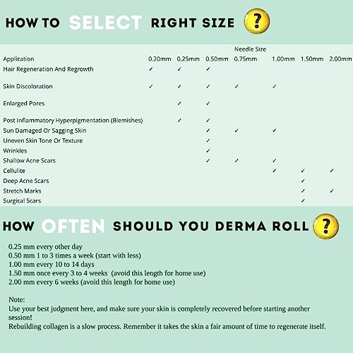 Ymenglei-Microneedle-Tberapy-System-540-Needles-100mm-Model-NrMT10-Skin-Roller-Skin-Rejuvenation-Anti-Ageing-Scar-Acne-marks-Cellulite-Treatment-Black