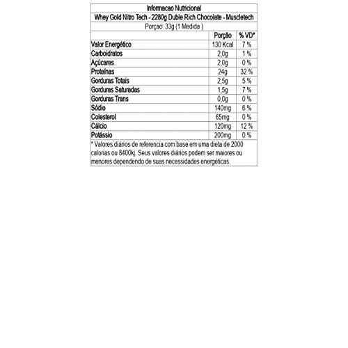 Whey Protein Powder | Muscletech Nitro-Tech Whey Gold Protein Powder | Whey Protein Isolate Smoothie Mix | Protein Powder For Muscle Gain | Chocolate Protein Powder, 5 Lbs (69 Serv) (Package Varies) #TOP1