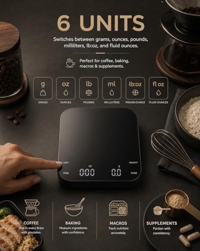 CULIKEM Coffee Scale with Timer for Pour-Over